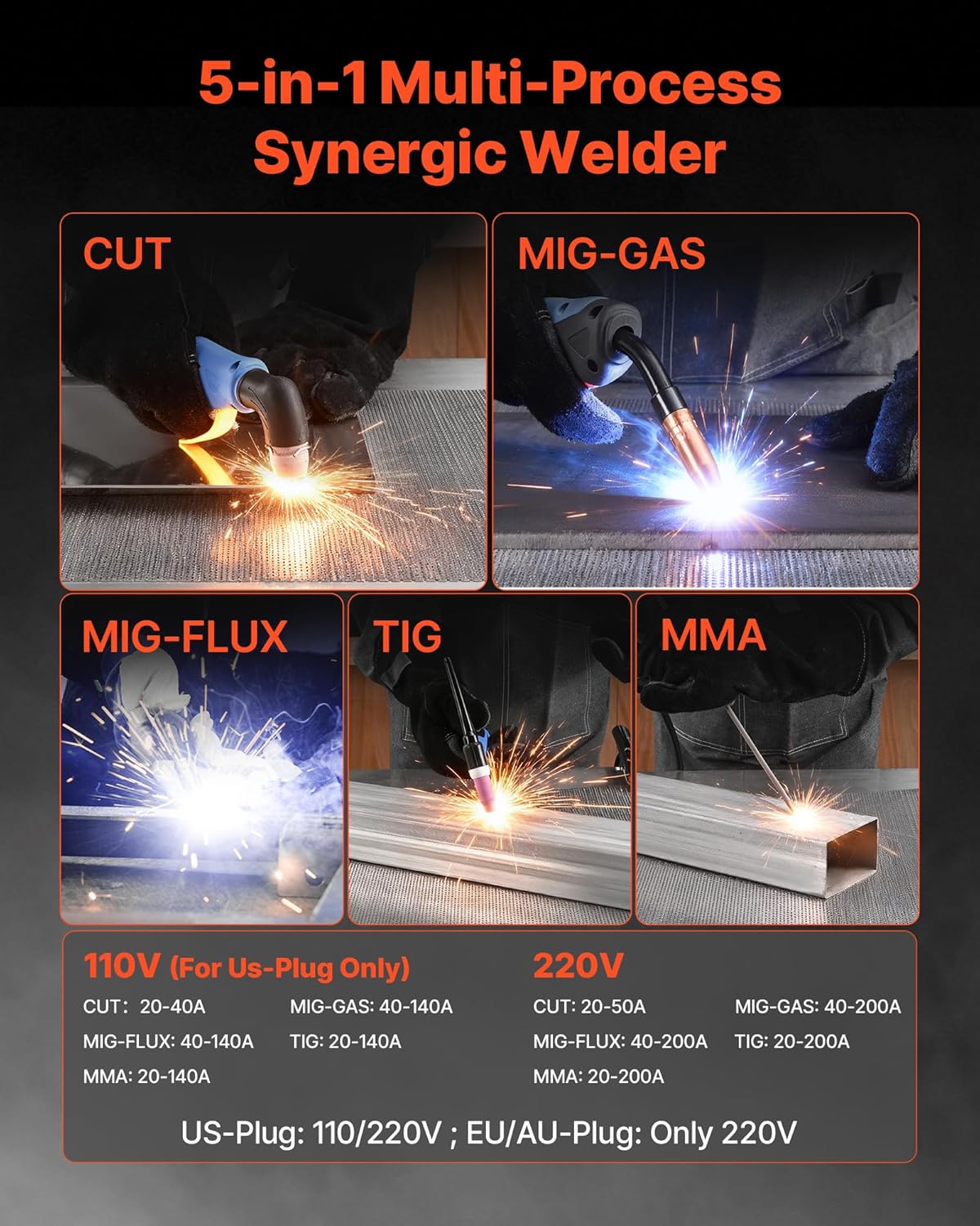 VEVOR 5-in-1 Plasma Cutter Wel - Tig Welder Machine recension och pris