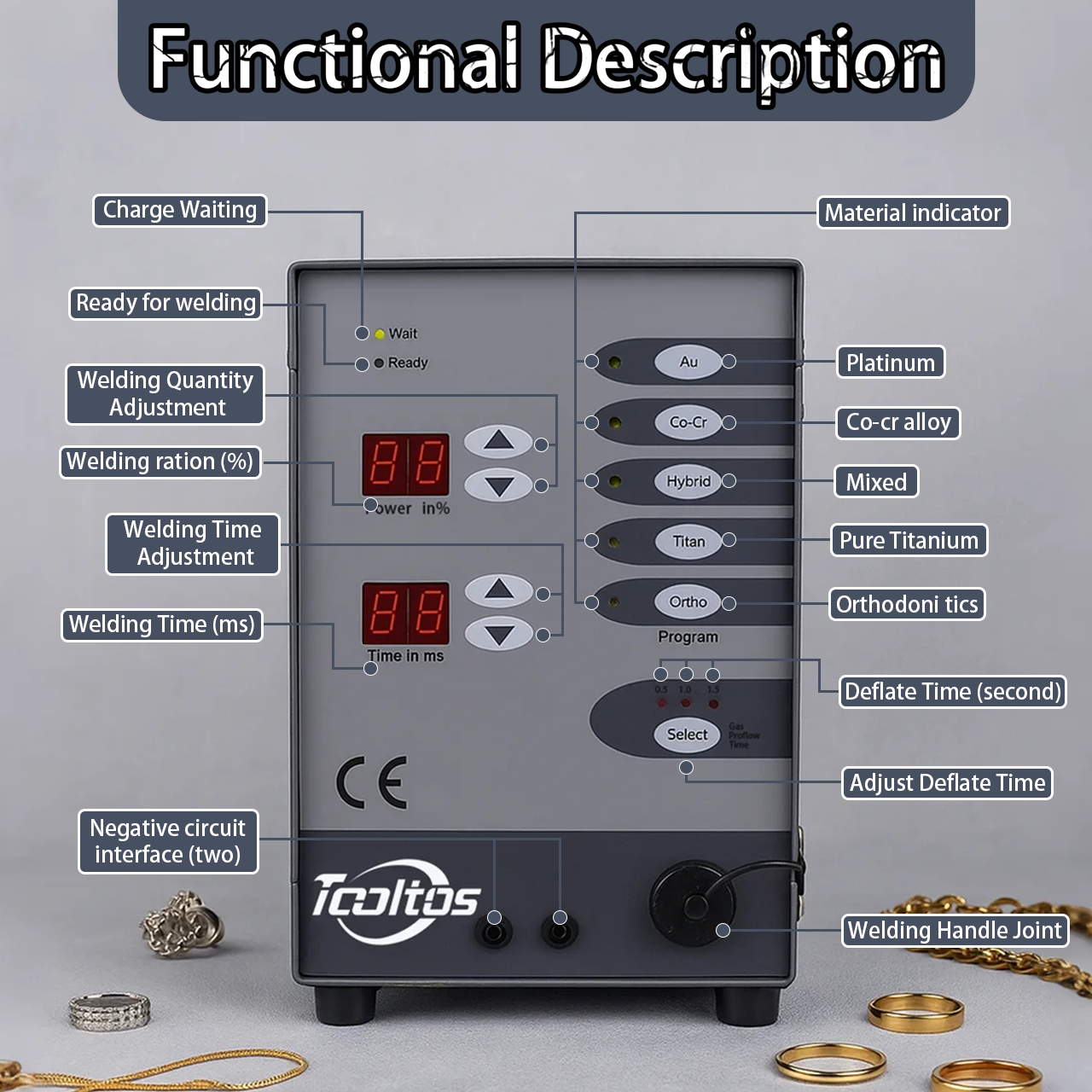 tooltos Jewelry Soldering Mach - Tig Welder Machine recension och pris