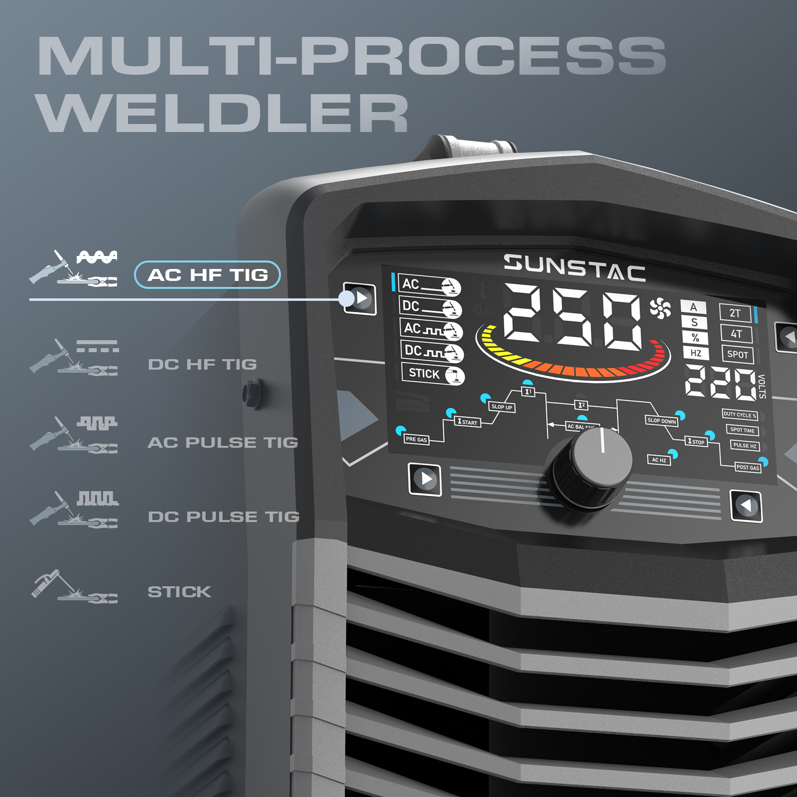 250A AC/DC Aluminum TIG Welder - Tig Welder Machine recension och pris